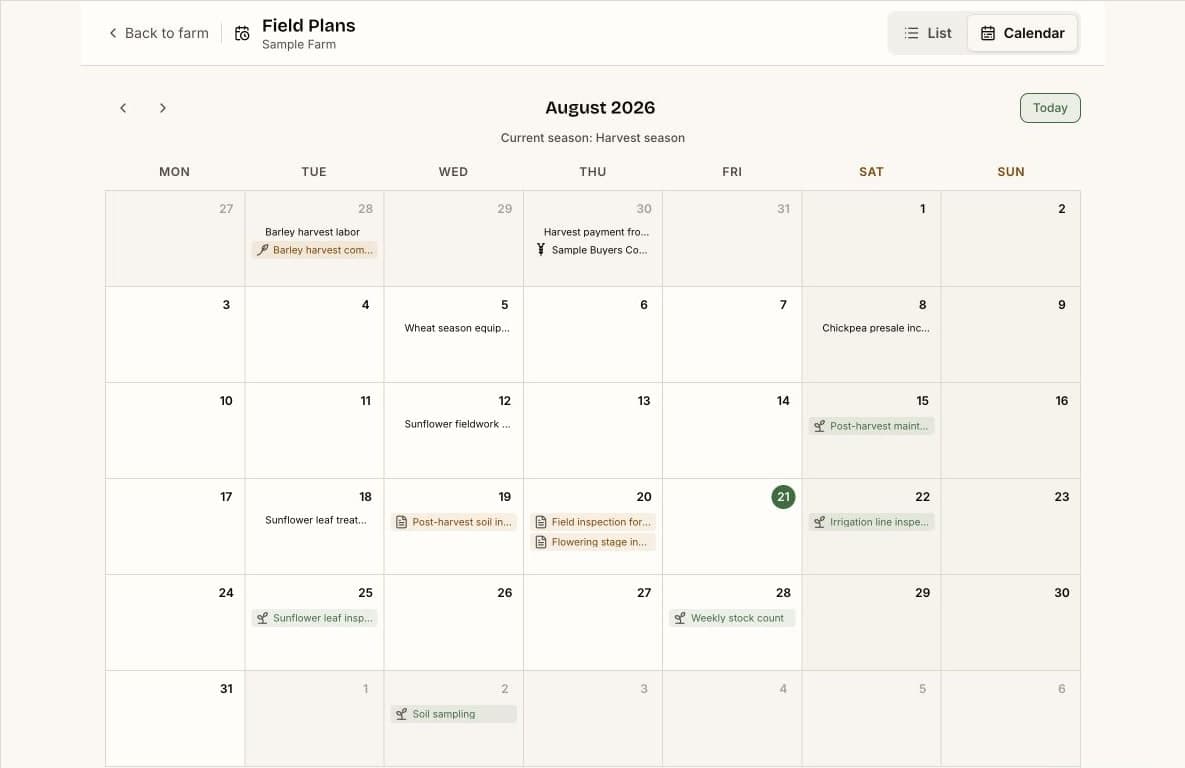Harmiqa monthly calendar showing field work, money movements and plans together
